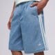 Vyriški šortai ADIDAS ŠORTAI DENIM kx1192 spalva mėlyna