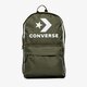 Moteriška kuprinė CONVERSE KUPRINĖ CONVERSE EDC 22 BACKPACK 10008284a07 spalva pilka