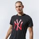 Vyriški marškinėliai NEW ERA MARŠKINĖLIAI MLB SEASONAL TEAM LOGO TEE NEYYAN BLKCY 12485708 spalva juoda