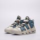 Vyriški kedai NIKE AIR MORE UPTEMPO '96 fd5573-001 spalva pilka
