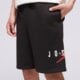 Vaikiški JORDAN ŠORTAI JDB JUMPMAN SUSTAINABLE SHORT BOY 95b911-023 spalva juoda